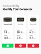UGREEN HDMI anya - anya adapter fekete 20107