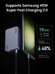 UGREEN Nexode Pro 65W 3 portos GaN gyorstöltő EU X753