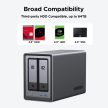 UGREEN DXP2800 NAS