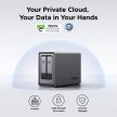 UGREEN DXP2800 NAS