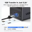 UGREEN DXP2800 NAS