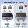 UGREEN USB-C kapcsoló 2 bemenet / 1 kimenet AW502