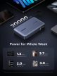 UGREEN 20000mAh kétirányú gyorstöltés powerbank PB551
