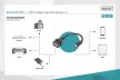 DIGITUS AK-300310-002-S OTG 2.0 mini USB-B - USB-A anya adapter