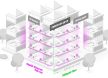 MikroTik CSS610-8P-2S+IN 8xGbE PoE LAN 2xSFP+ port Cloud Smart Switch