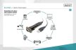 DIGITUS DA-70156 USB 2.0 Type-A soros átalakító