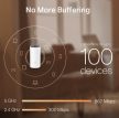 TP-LINK MESH DECO M4 (2-PACK) AC1200 Whole Home WiFi System