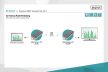 DIGITUS DS-55318 HDMI vezeték nélküli 50m extender szett (adó és vevőegység)