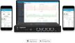 Ubiquiti EdgeRouter 4 ER-4 3xGbE LAN 1xGbE SFP port router