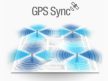 Ubiquiti LiteBeam LAP-GPS 5AC 5GHz 90° 17dBi GPS szektor antenna