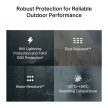 TP-LINK NE200-OUTDOOR 1x2.GbE PoE/LAN port, 1x Nano SIM kártya szlot 5G kültéri router