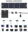 Choetech 200W (napelemes.könnyű), töltő