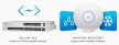 Ubiquiti UAP-AC-PRO AC1750 bel- és kültéri Access point