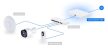 Ubiquiti UniFi UCG-Fiber 4x2.5GbE Multi-Gig LAN 2x10G SFP+ port Security Cloud Gateway Fiber router