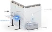 Ubiquiti UniFi UCG-ULTRA 4xGbE LAN 1x2.5 Multi-Gigabit WAN port Security Cloud Gateway router