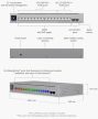 Ubiquiti USW-Pro-Max-16 12port GbE LAN 4x2.5GbE Multi-Gigabit LAN 2x SFP+ port L3 menedzselhető switch