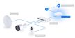 Ubiquiti UXG-Max UniFi 4x2.5GbE LAN port 1x2.5GbE WAN port Security Gateway router