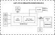 MikroTik wAPR-2nD&EC200A-EU wAP LTE kit 1xFE LAN port kültéri WiFi accesspoint, beépített LTE modemmel